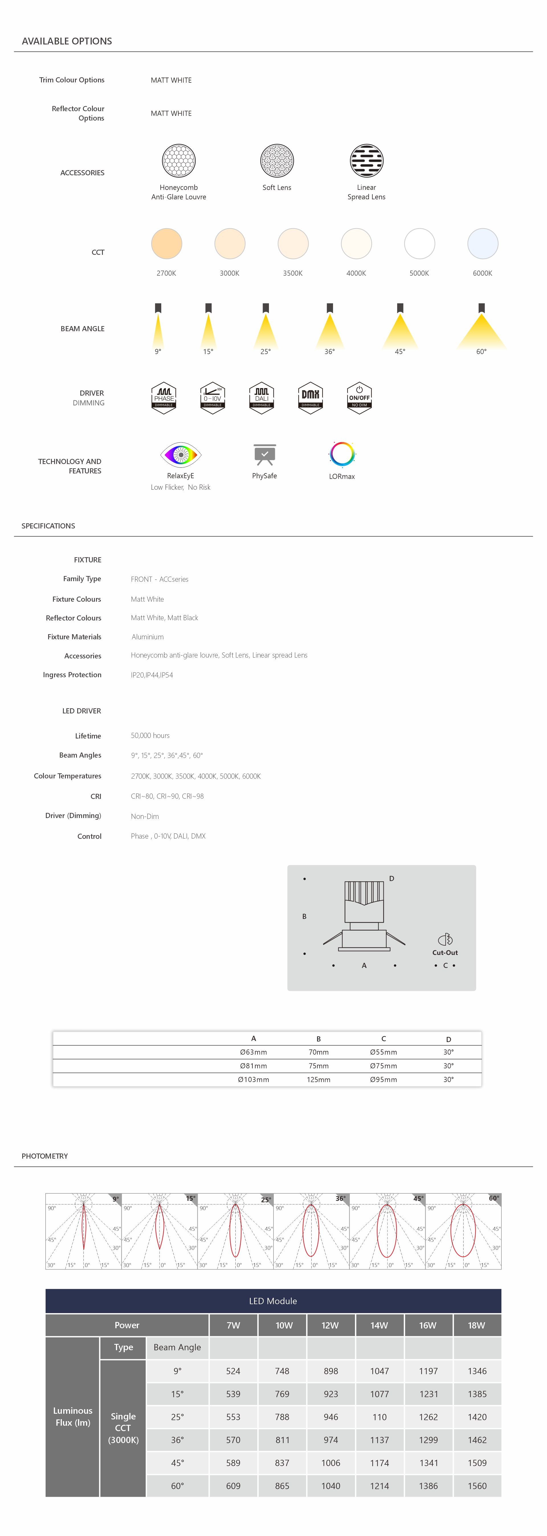 FRONT - ACC FRONT - ACC