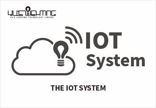 THE IOT SYSTEM