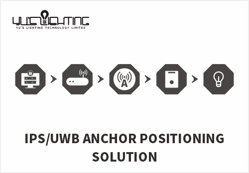 IPS/UWB ANCHOR POSITIONING SOLUTION